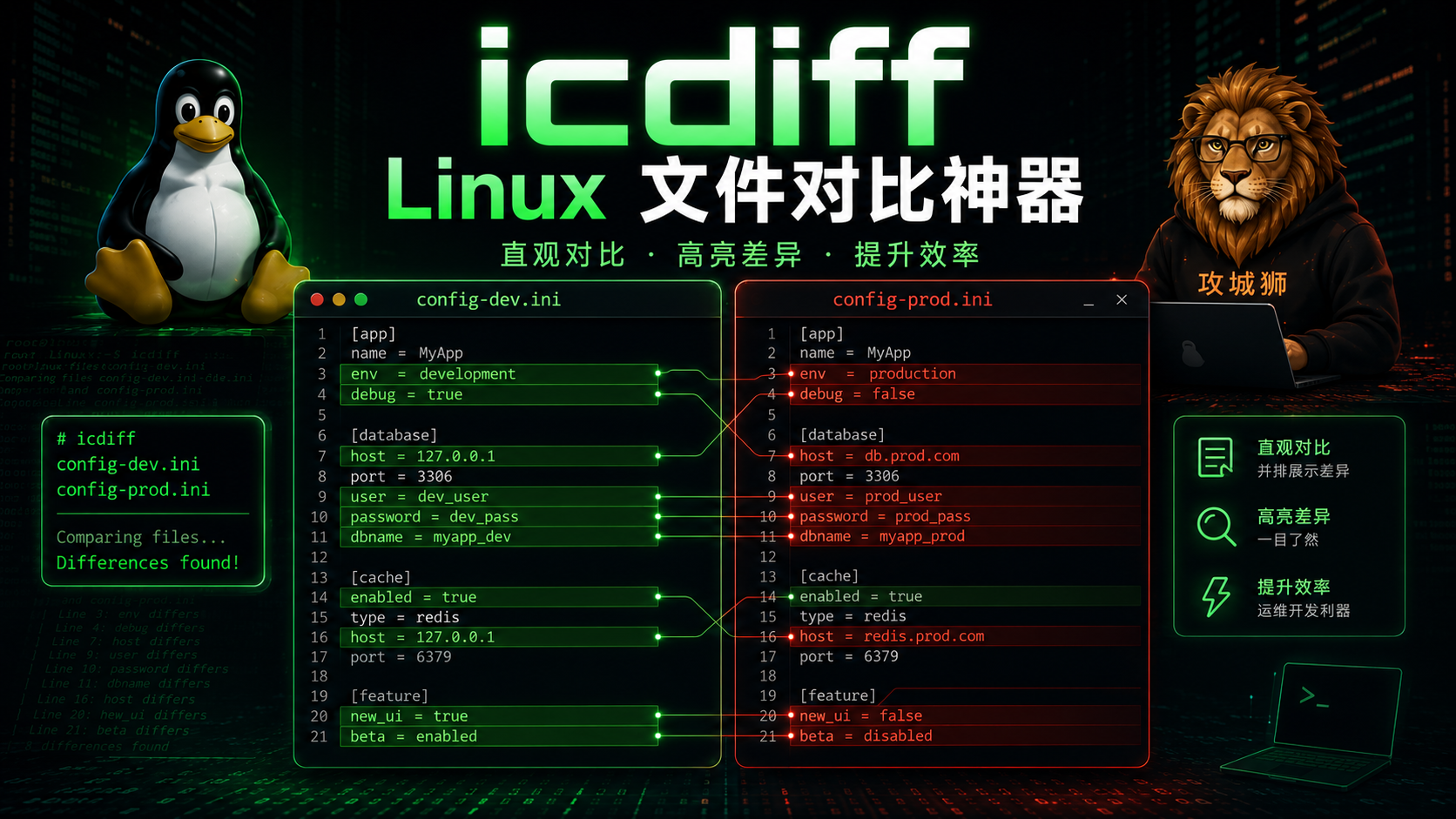 用了icdiff后，我对比配置文件再也不熬夜了！Linux 程序员必备神器