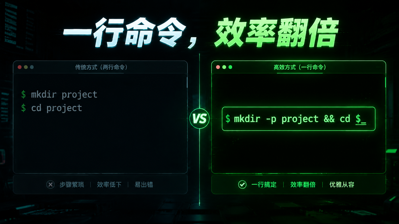 一行命令创建目录并立即进入！这个 Linux 小技巧用一次就上瘾